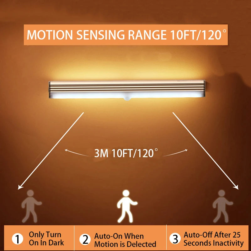 Luz do sensor de movimento sem fio LED Luz noturna